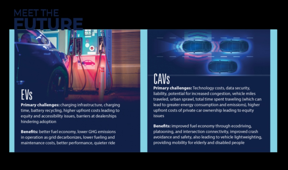 חידושים היברידיים: העדכניים ביותר בעיצוב ובטכנולוגיה לנהיגה בת קיימא