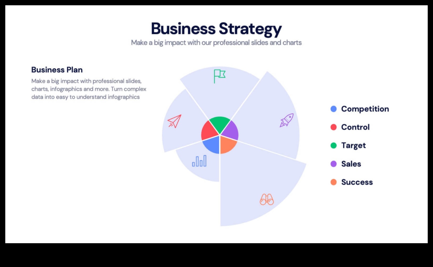 נווט המגמות: קורסי גרף באבולוציה העסקית