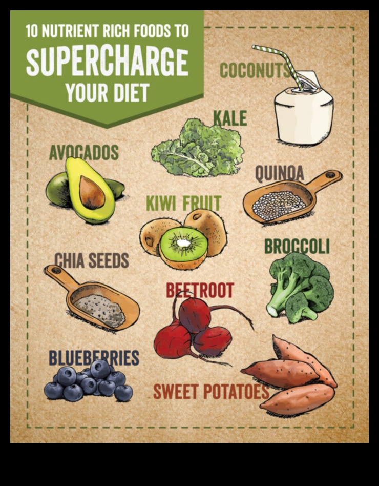להחיות את חייך: רכיבים תזונתיים עבור אותך תוסס