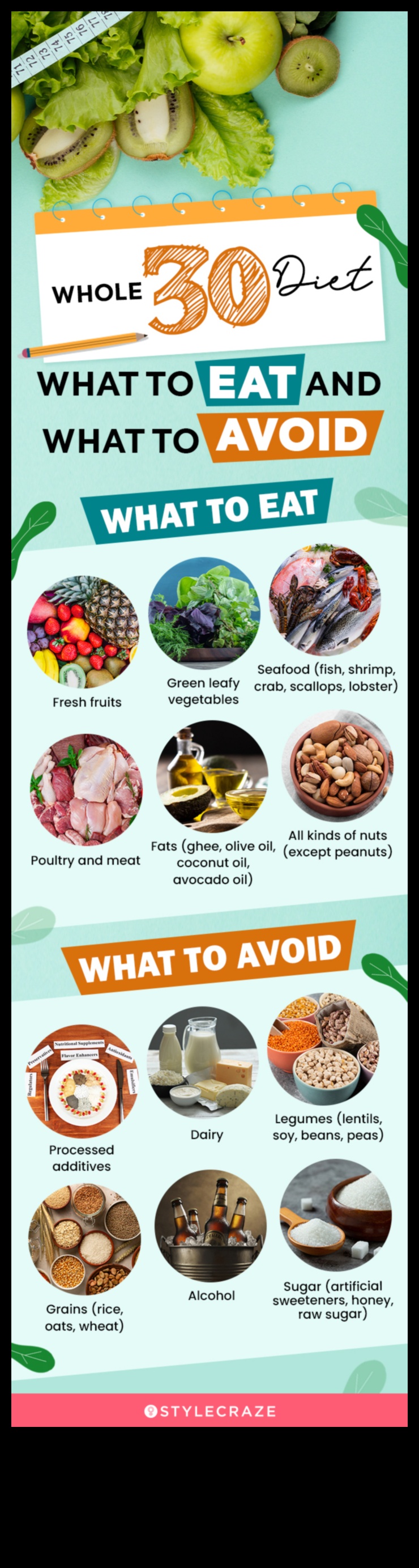 להחיות את חייך: רכיבים תזונתיים עבור אותך תוסס