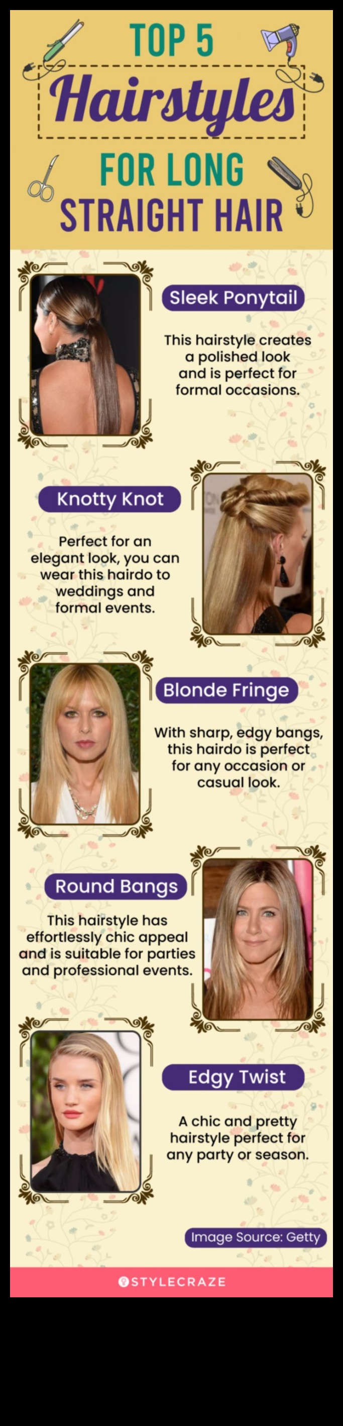 ישר ומהמם: יצירת אימפקט עם תסרוקות פשוטות