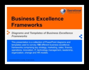 מודלים לצמיחה: ניווט בדינמיקה של מצוינות עסקית