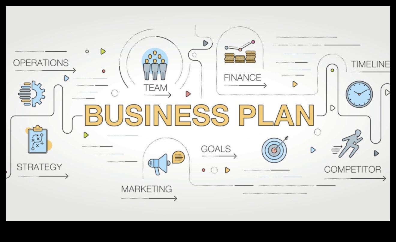 הצלחה ביצירה: מדריך האלכימאי לתכנון עסקי