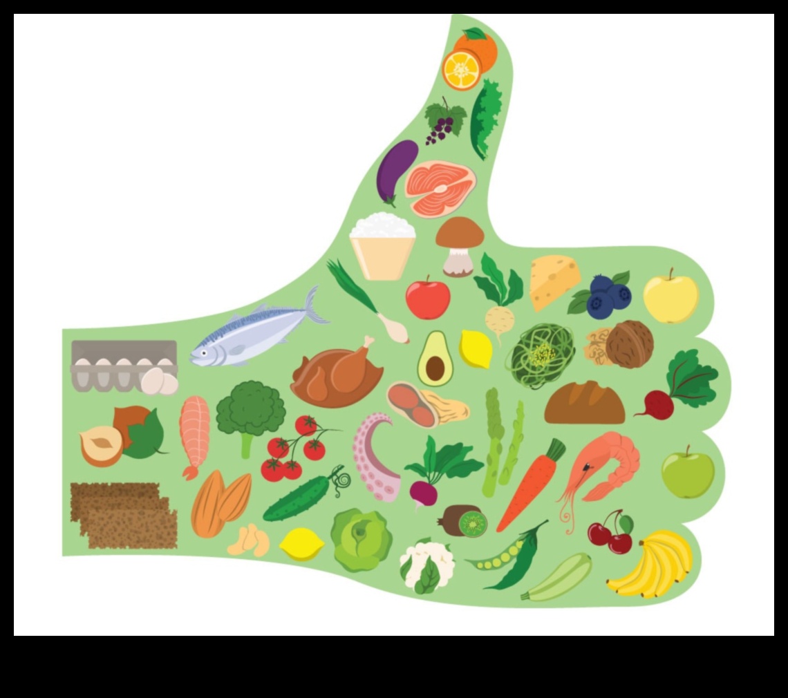 תזונה בת קיימא: הזנת כדור הארץ ואת עצמך