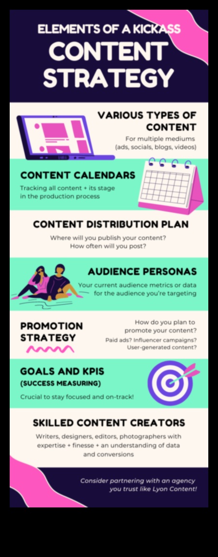 עדינות תוכן: ניווט הצלחה בעולם הקידום הדיגיטלי