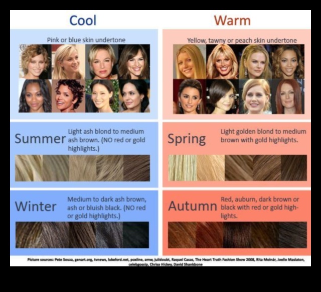 צבע שיער לכל עונה: התאמת המראה שלך כל השנה