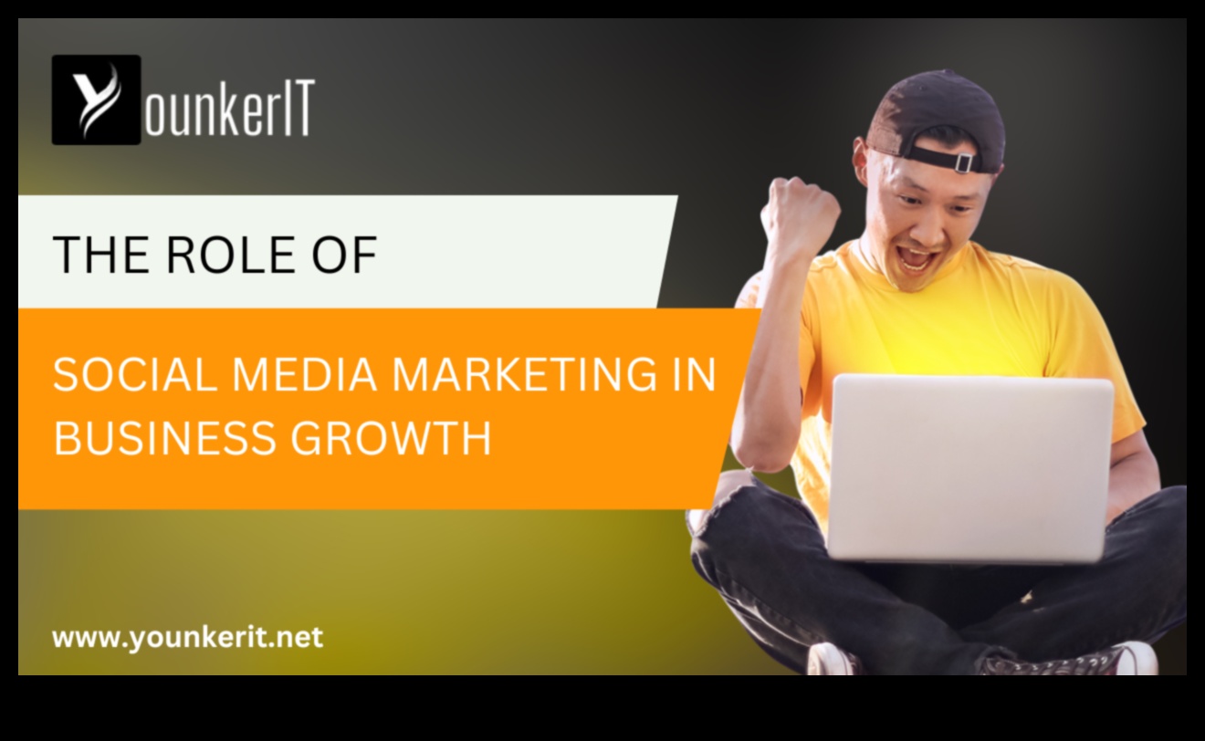 האם שיווק במדיה חברתית היא אסטרטגיה יעילה לצמיחה עסקית?