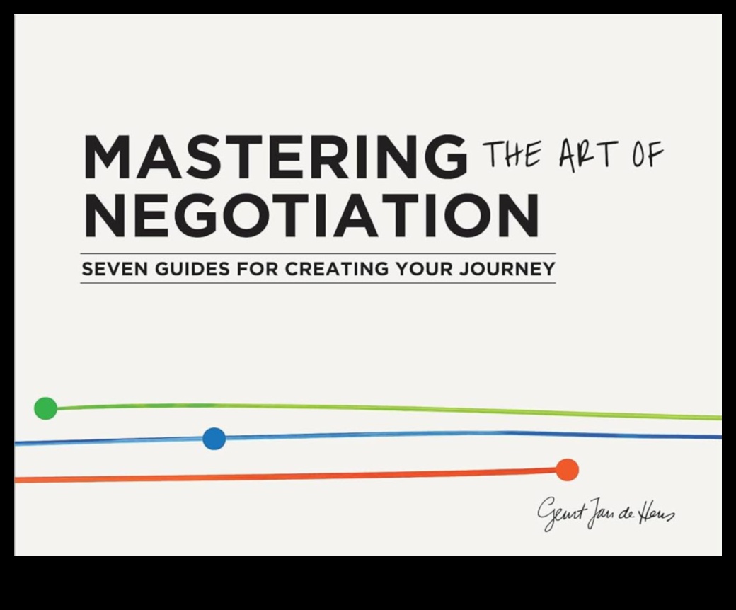 אמנות המשא ומתן: אסטרטגיות ליזמים מצליחים