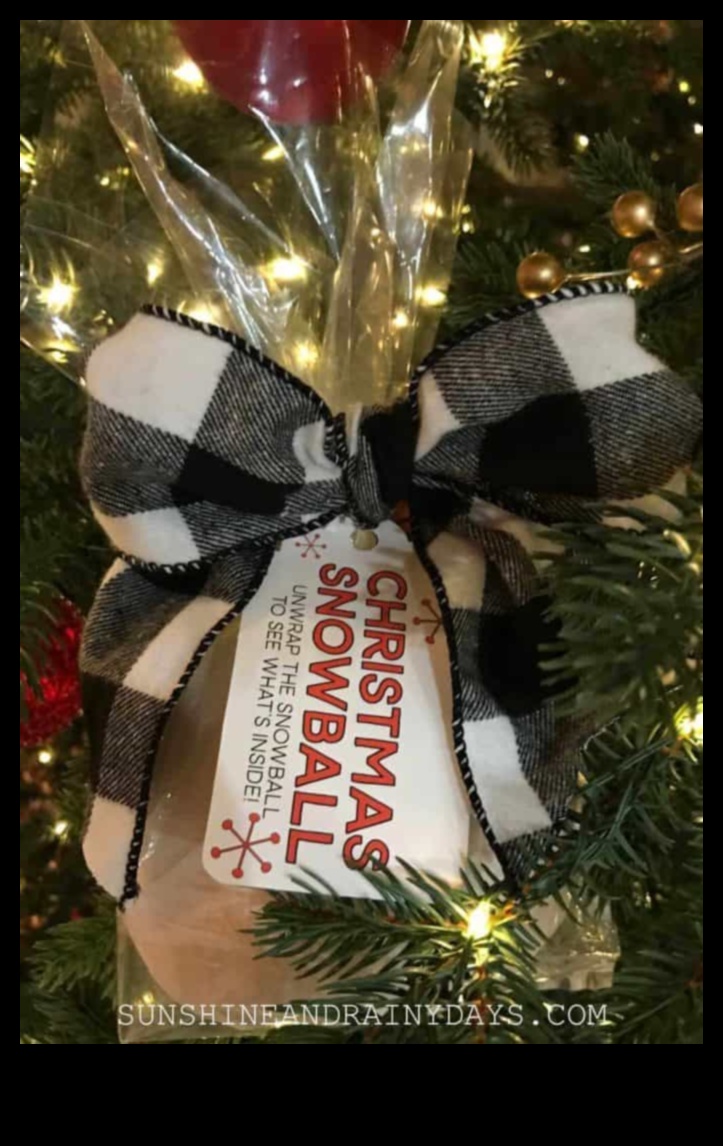 הנצחה יצירתית: פירוק קונספטים מיוחדים של מתנות