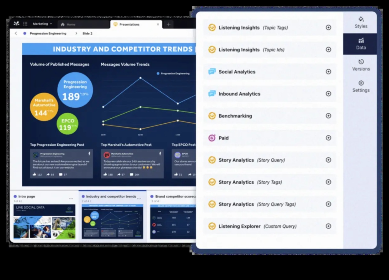 כיצד לפרש אנליטיקה של מדיה חברתית כדי להגביר מעורבות והחזר ROI