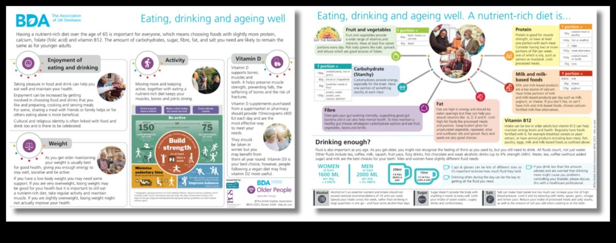 לאכול טוב, לחיות טוב: תזונה גריאטרית להזדקנות בריאה