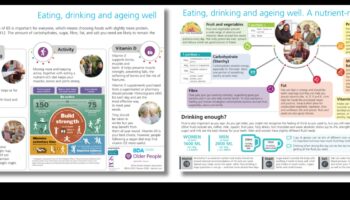 לאכול טוב, לחיות טוב: תזונה גריאטרית להזדקנות בריאה