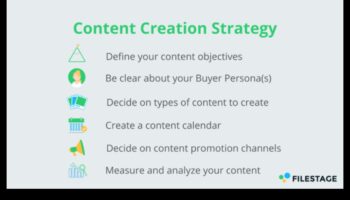 מעבר למילים: אסטרטגיות לשליטה ביצירת תוכן