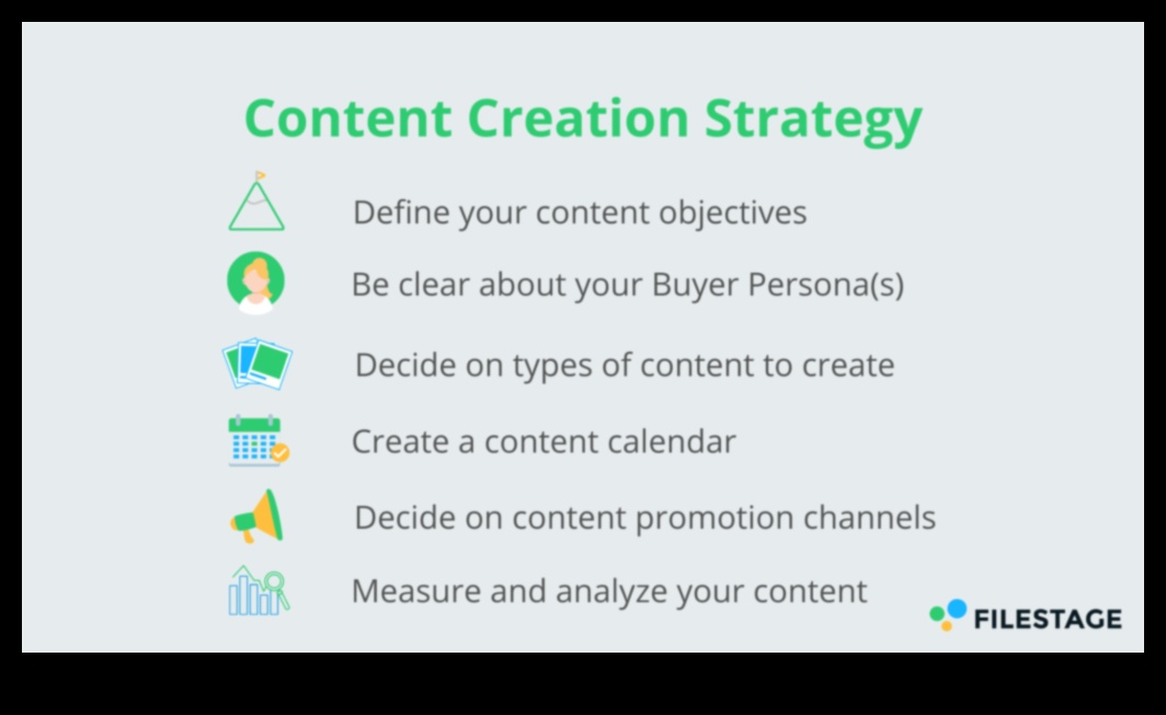 מעבר למילים: אסטרטגיות לשליטה ביצירת תוכן