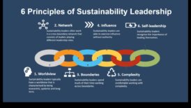 מצוינות אתית: האצת צמיחה באמצעות יושרה עסקית