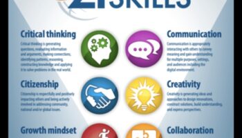 ניווט בנתיבים חברתיים: מדריך לאינטראקציה דיגיטלית