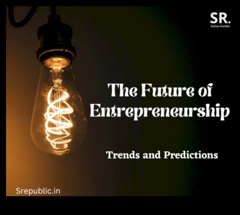 עתיד היזמות: מגמות ותחזיות