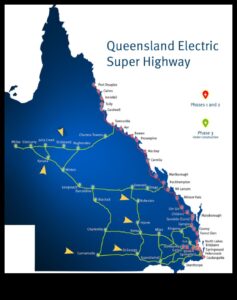 רשתות טעינה: עמוד השדרה של אימוץ רכב חשמלי
