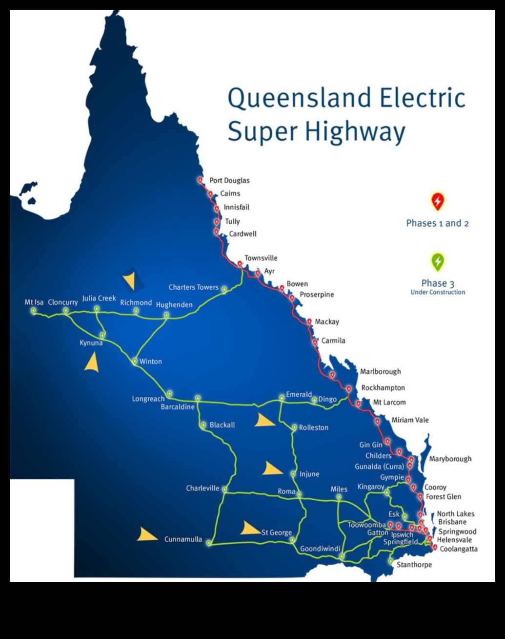 רשתות טעינה: עמוד השדרה של אימוץ רכב חשמלי