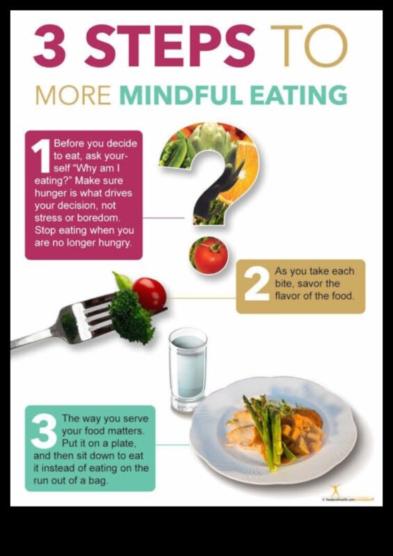 תדלוק מודע: שיפור הרווחה באמצעות ייעוץ תזונה מומחה