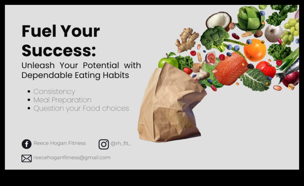 להזין את הפוטנציאל שלך: אסטרטגיות להצלחה באמצעות ייעוץ תזונתי